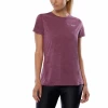 Camiseta Mizuno Impulse Core Tee Burdeos Mujer -Activa Tienda camiseta mizuno impulse core tee burdeos mujer