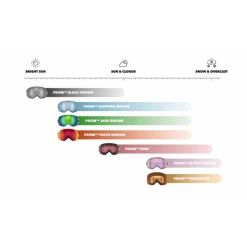 Mascara Esquí Oakley Fall Line L Celeste Prizm Jade Iridium 11 Mascara Esquí Oakley Fall Line L Celeste Prizm Jade Iridium -Activa Tienda mascara esqui oakley fall line l celeste prizm jade iridium 4