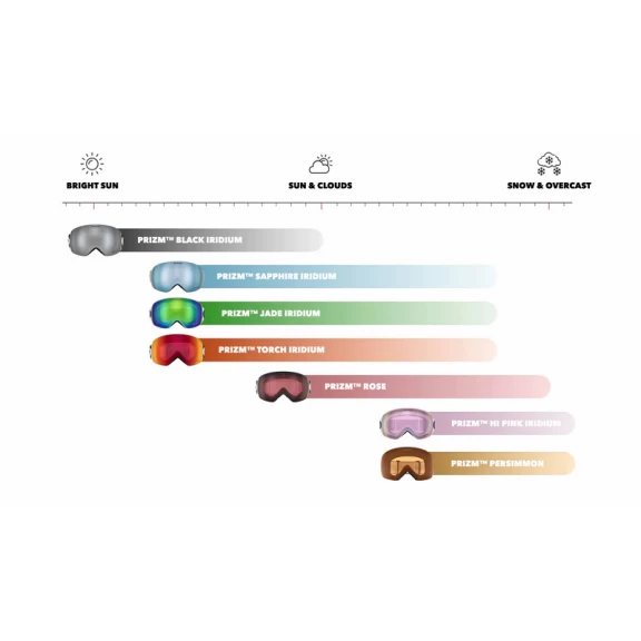 Mascara Esquí Oakley Flight Deck Negro Mate Prizm Torch Ird 8 Mascara Esquí Oakley Flight Deck Negro Mate Prizm Torch Ird - Imagen 6