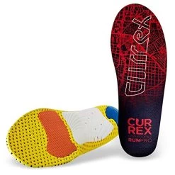 Plantillas CurrexSole Runpro Low