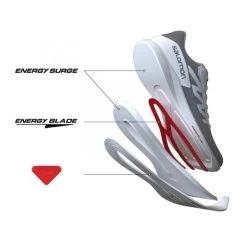 Zapatillas Running Salomon Spectur Berenjena Mujer -Activa Tienda zapatillas running salomon spectur berenjena mujer 6